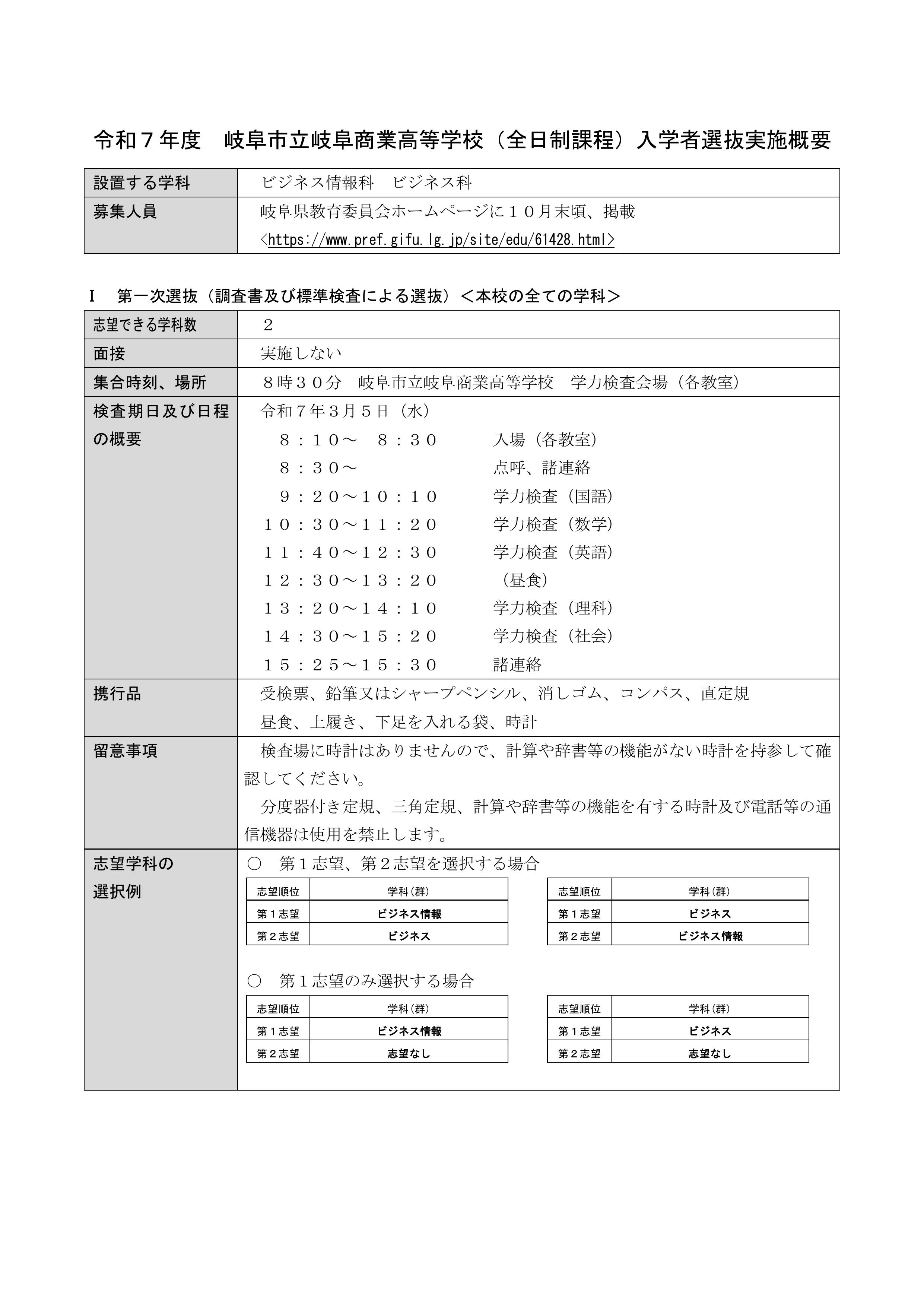 入学者選抜実施概要